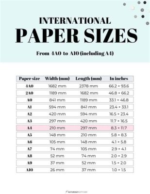 pdf a4 사이즈로 변환: 디지털 문서의 새로운 지평을 열다